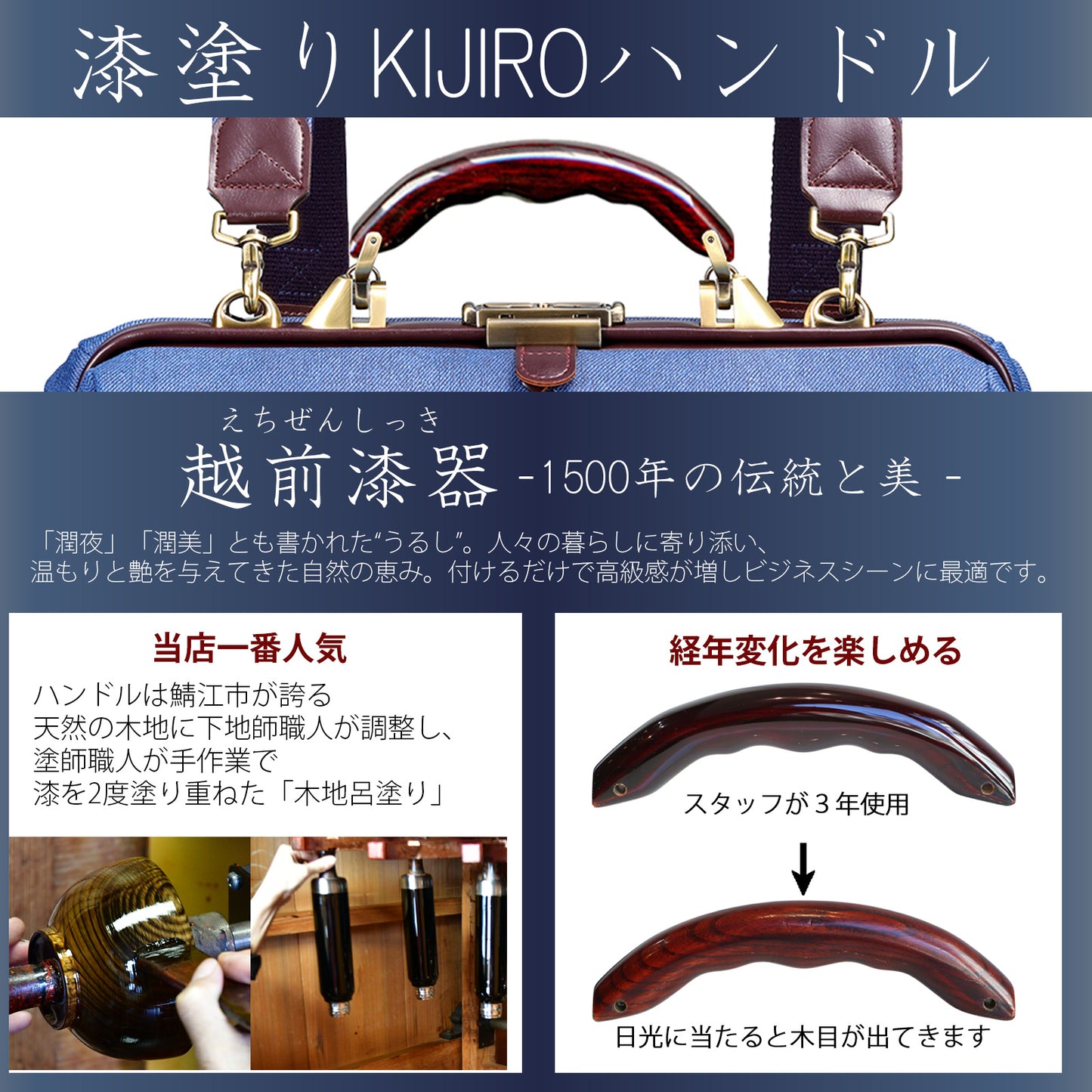 15個限定生産、2026春夏Limitedカラー「鳴門デニム」　縦型ダレスバッグL　YK3