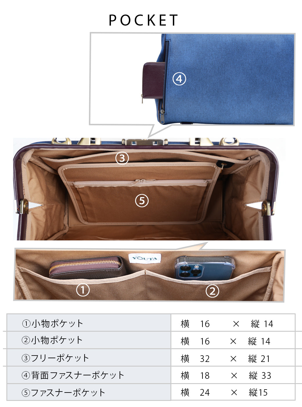 15個限定生産、2026春夏Limitedカラー「鳴門デニム」横型 ダレスバッグ S　YK4