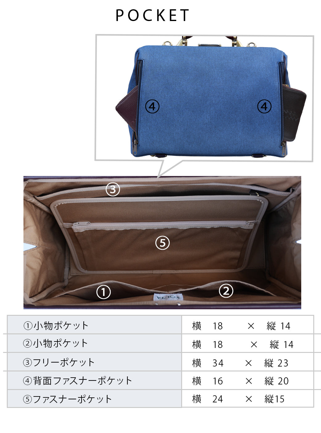 15個限定生産、2026春夏Limitedカラー「鳴門デニム」横型ダレスバッグM YK7